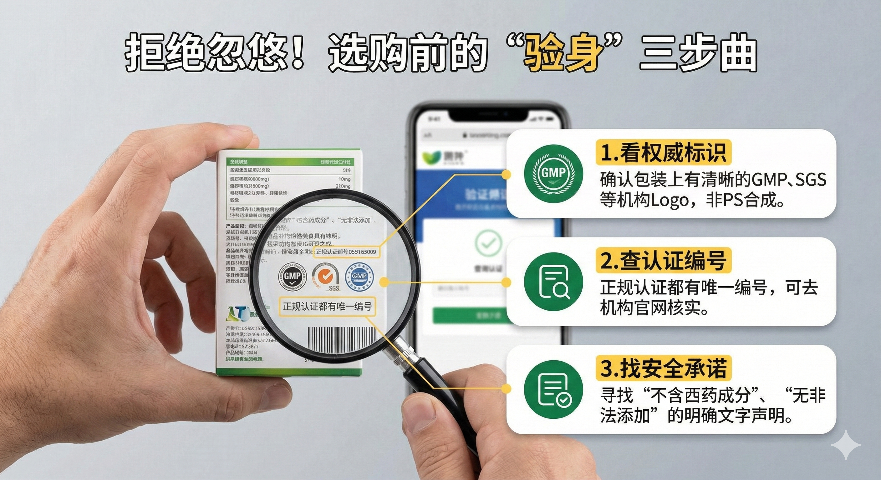 サプリメント認証システム